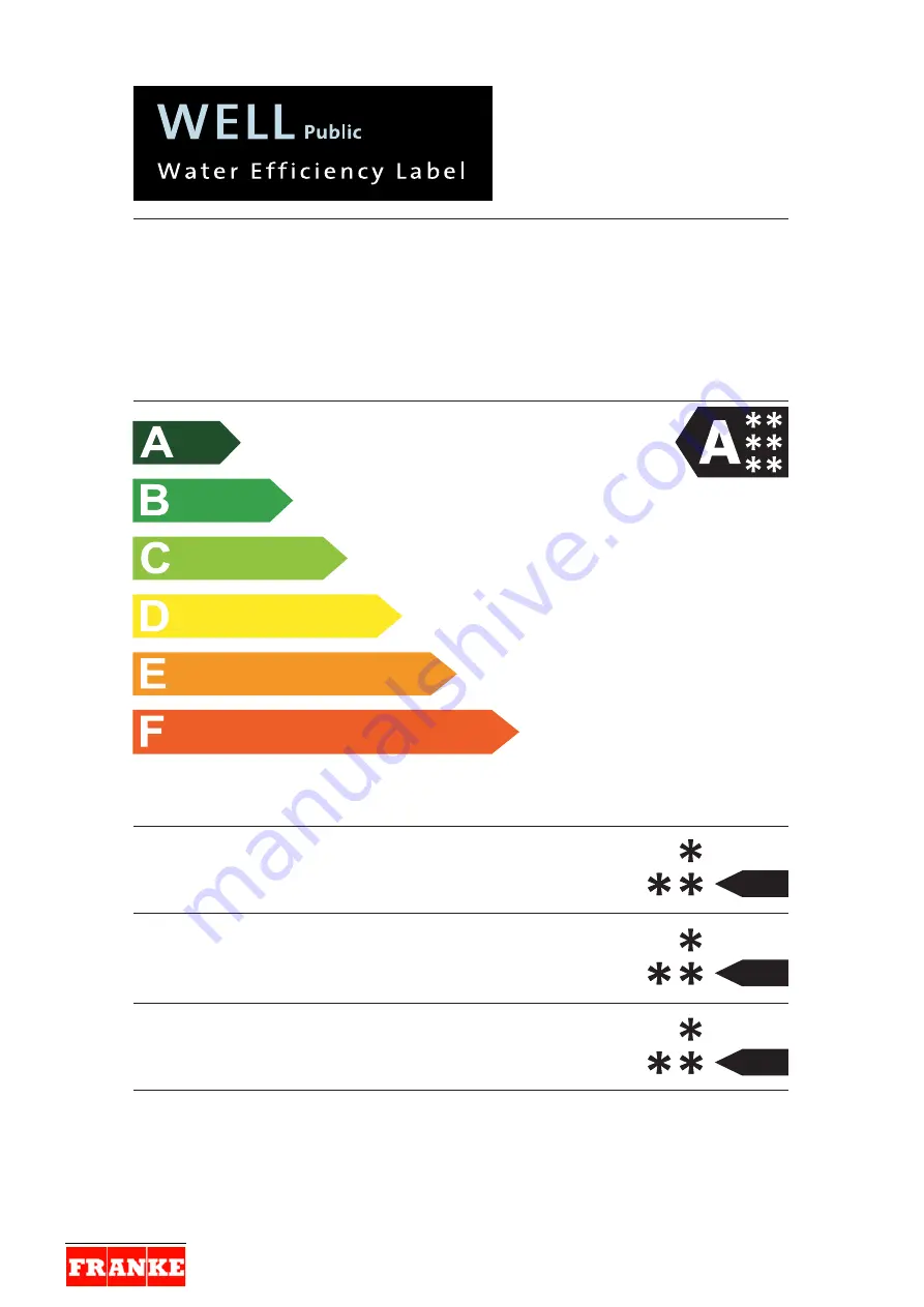 Franke 7612982162879 Installation And Operating Instructions Manual Download Page 22