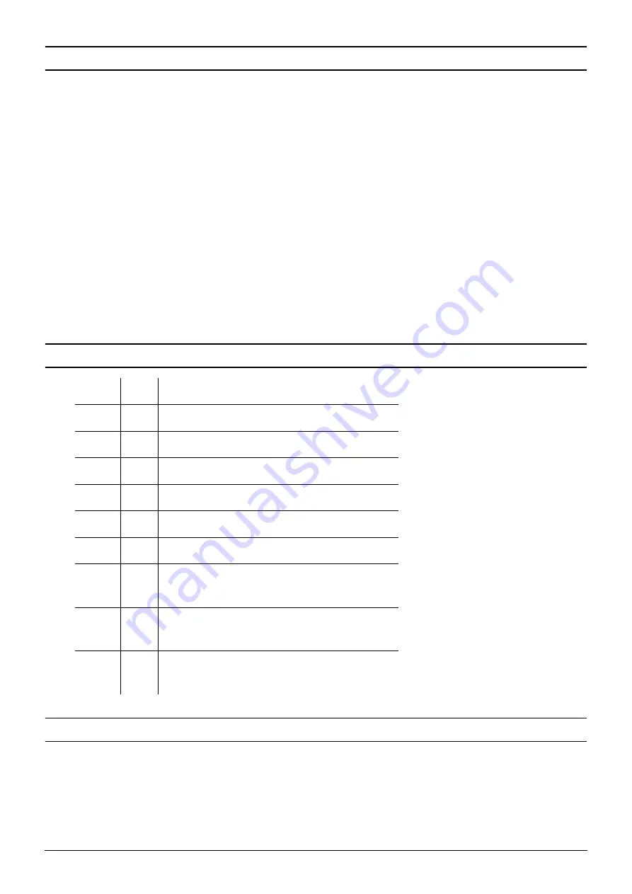 Franke FAID0003 Installation And Operating Instructions Manual Download Page 20