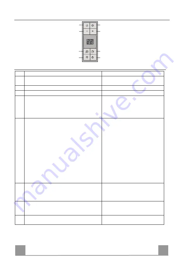 Franke FAK 607 XS Instructions For Use And Installation Download Page 18