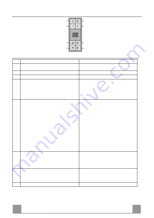 Franke FAK 607 XS Instructions For Use And Installation Download Page 36