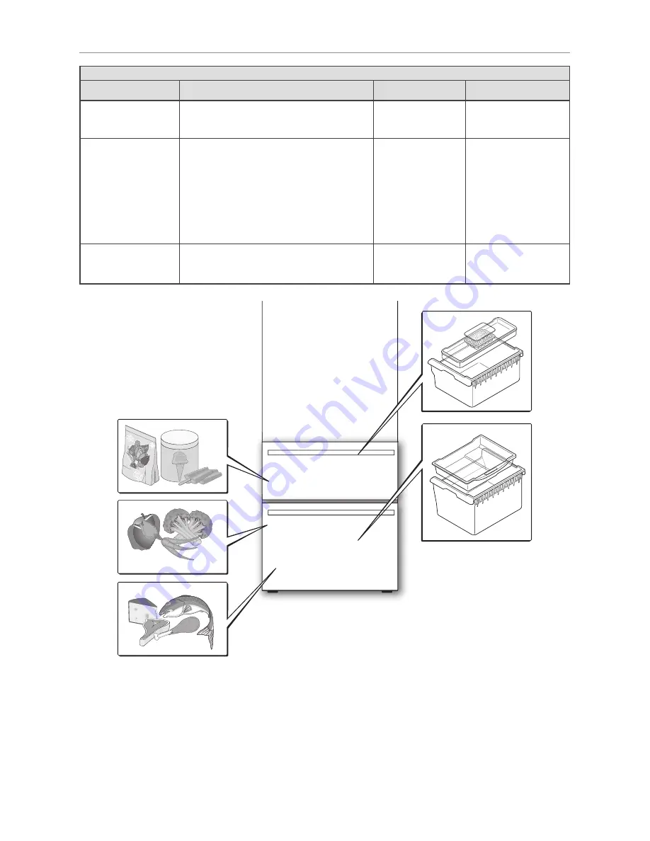 Franke FCB 3401 NS 2D Instructions For Use Manual Download Page 78