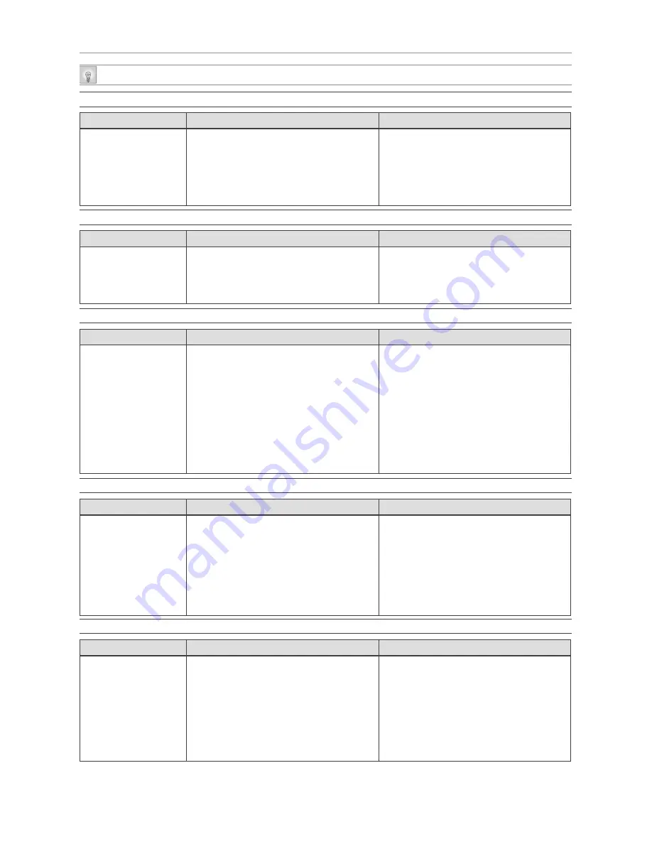 Franke FCB 3401 NS 2D Instructions For Use Manual Download Page 82