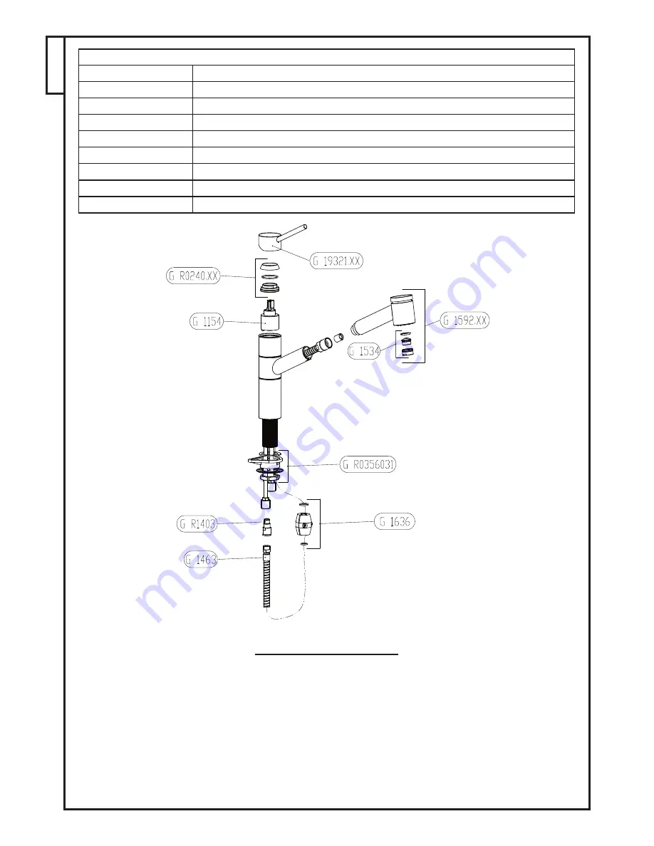 Franke FF-2000 Series Installation Manual Download Page 2