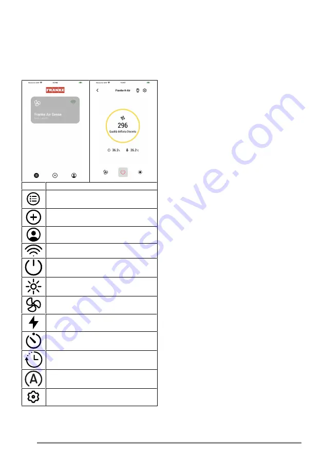 Franke FKAS A80 BK User Manual Download Page 32