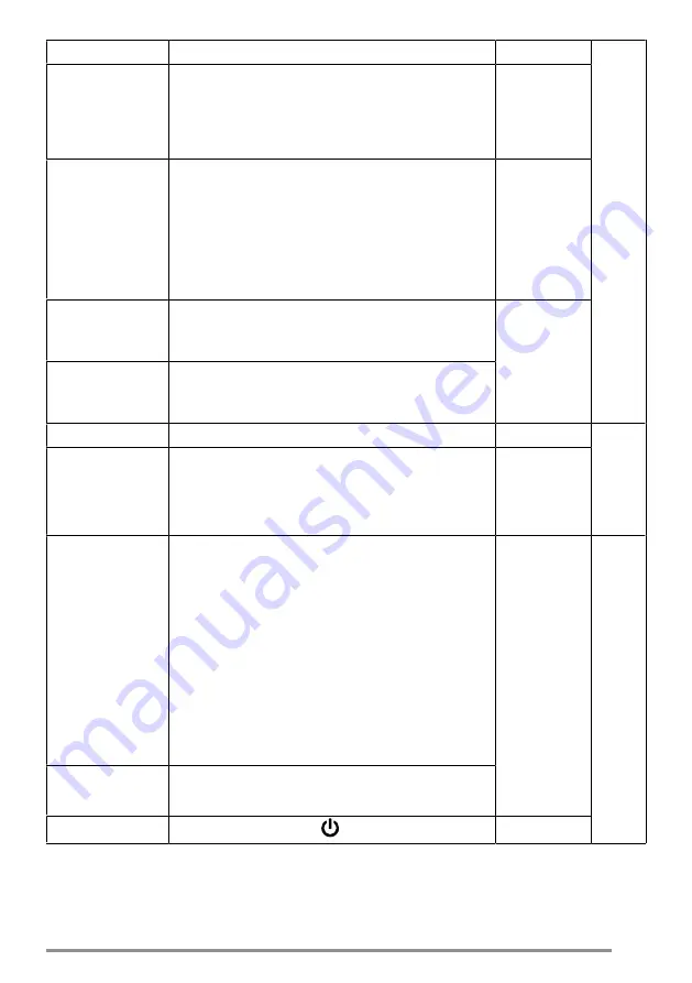 Franke FKAS A80 BK User Manual Download Page 157