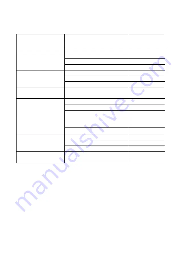 Franke FMW 20 SMP G XS Installation And User Manual Download Page 249