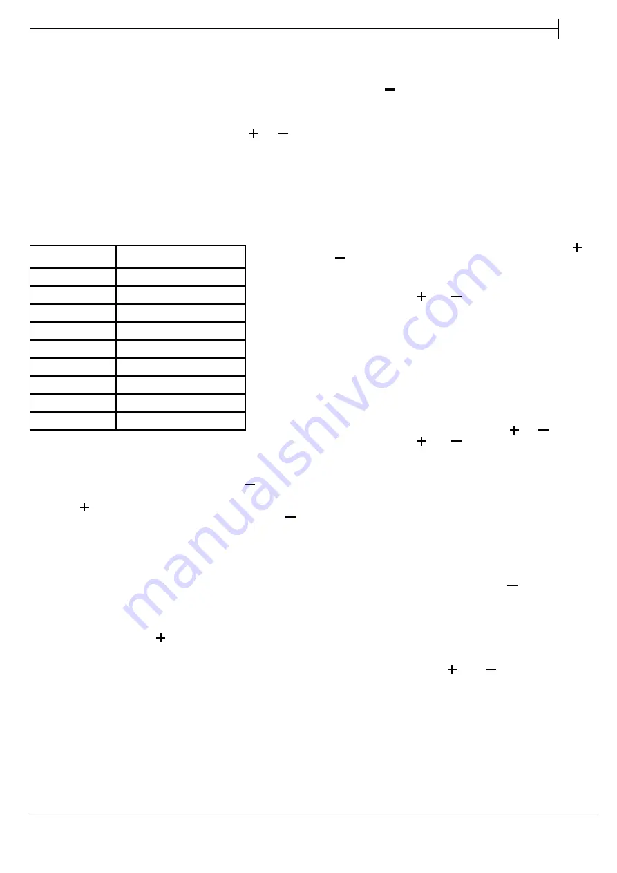 Franke FRSM 603 C TD Installation And User Manual Download Page 19