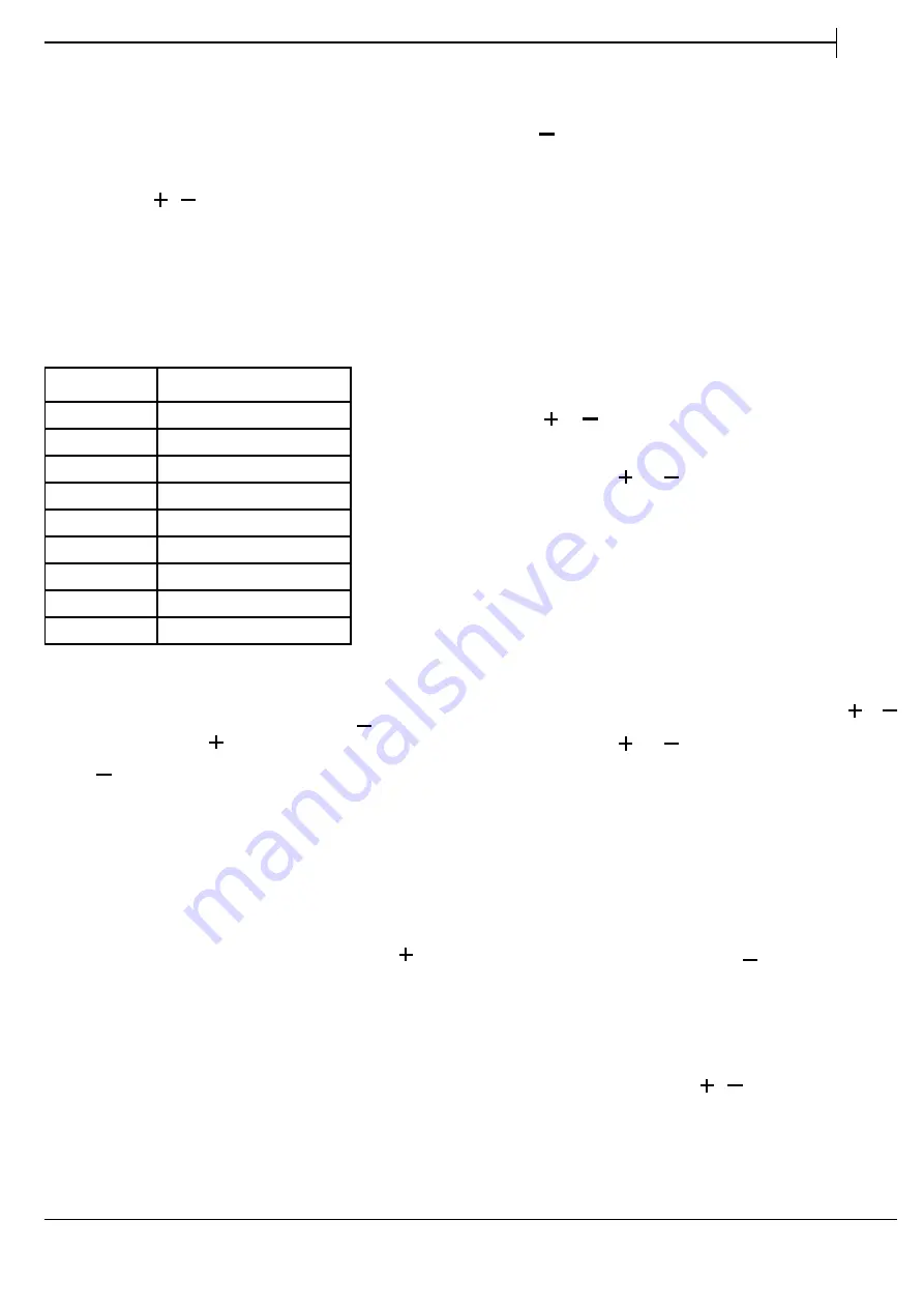 Franke FRSM 603 C TD Installation And User Manual Download Page 51