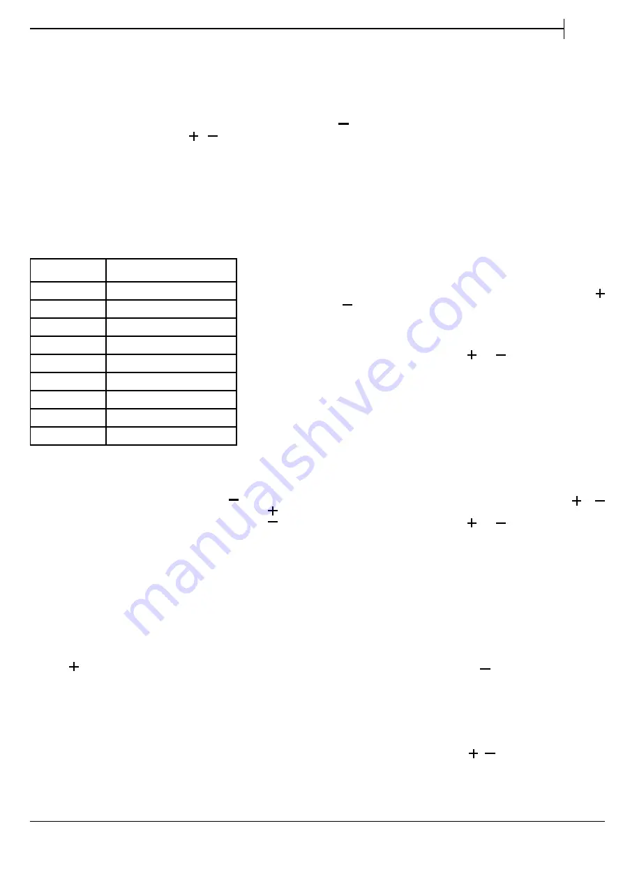 Franke FRSM 603 C TD Installation And User Manual Download Page 75