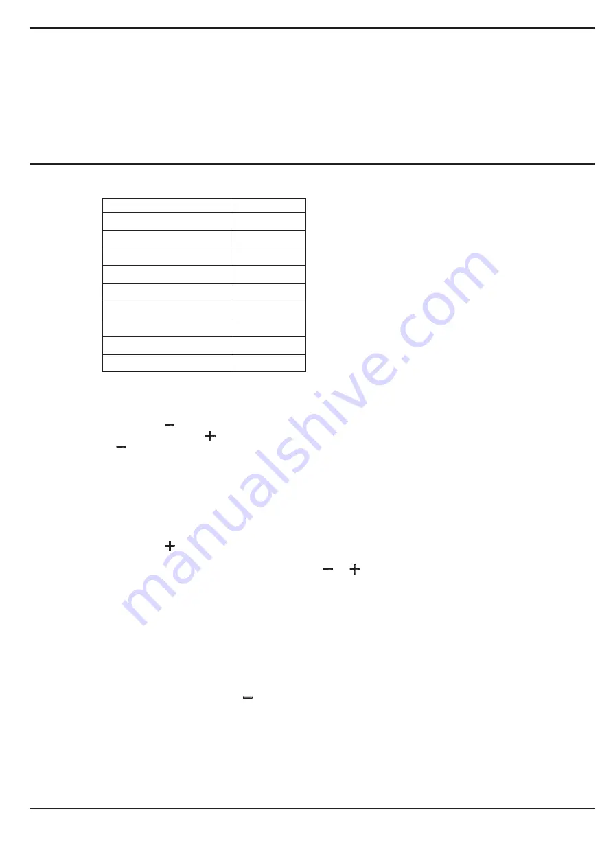 Franke FRSM 603 C TD Installation And User Manual Download Page 123