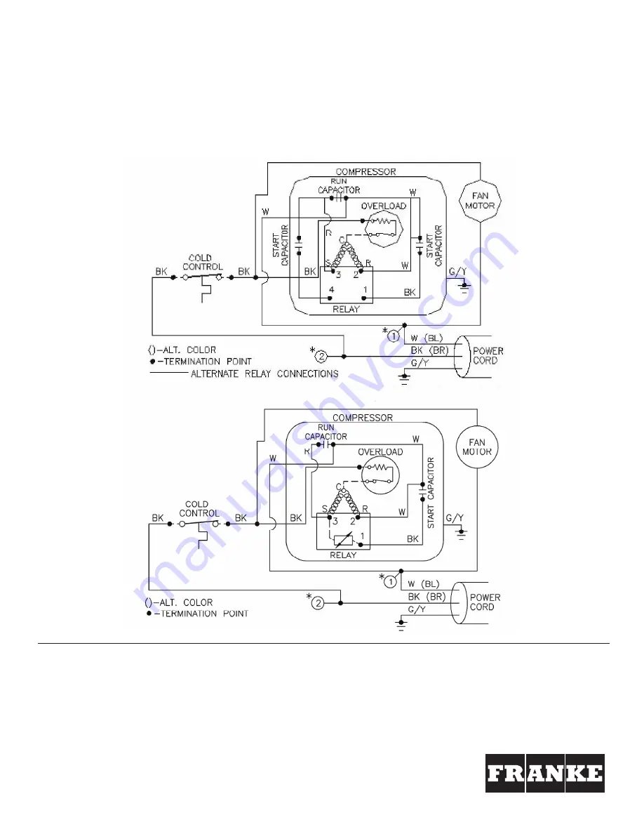 Franke KEP ACSL-EBF Series Installation Manual Download Page 20