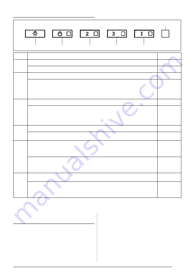 Franke Maris Built Under FCBU 1204 2M C WH User Manual Download Page 41