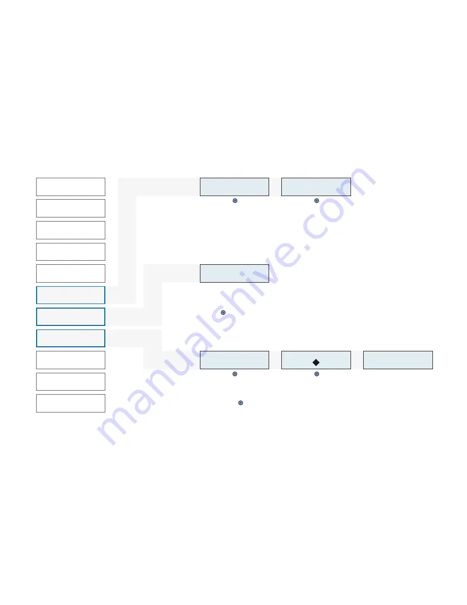 Franke SPECTRA I Operating Instructions Manual Download Page 33