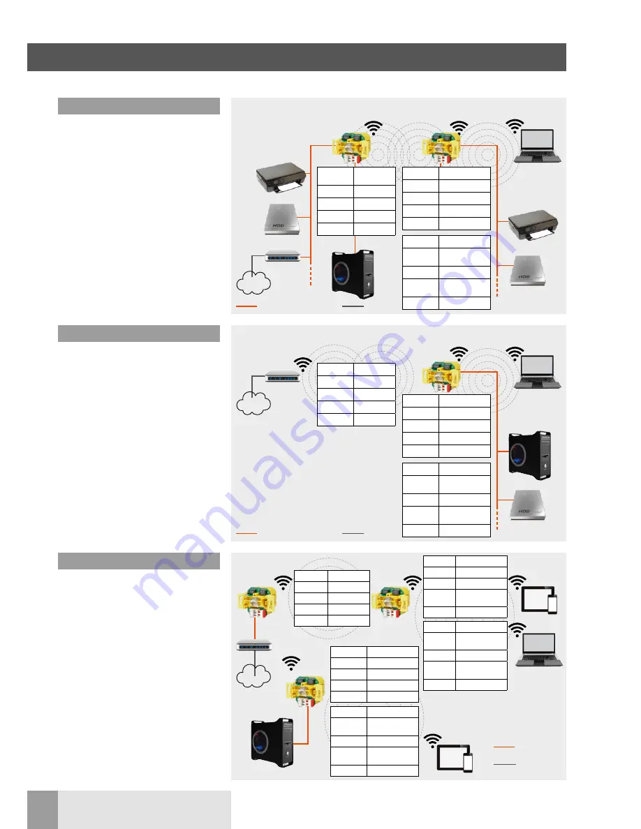 FRÄNKISCHE 100 DATALIGHT Operating Instructions Manual Download Page 6