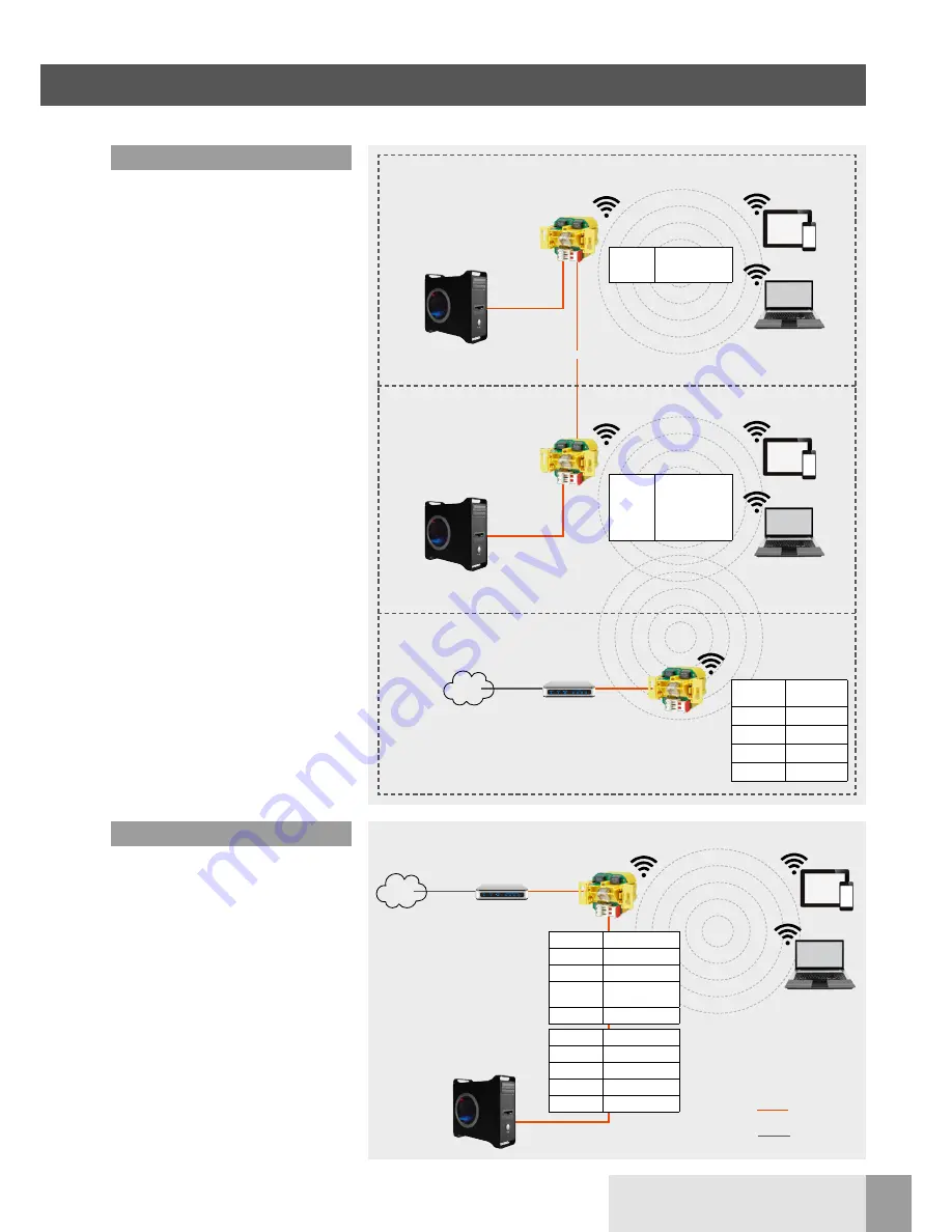 FRÄNKISCHE 100 DATALIGHT Operating Instructions Manual Download Page 7