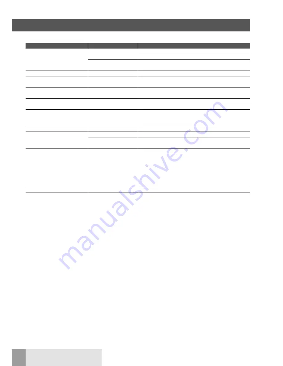 FRÄNKISCHE 100 DATALIGHT Operating Instructions Manual Download Page 26