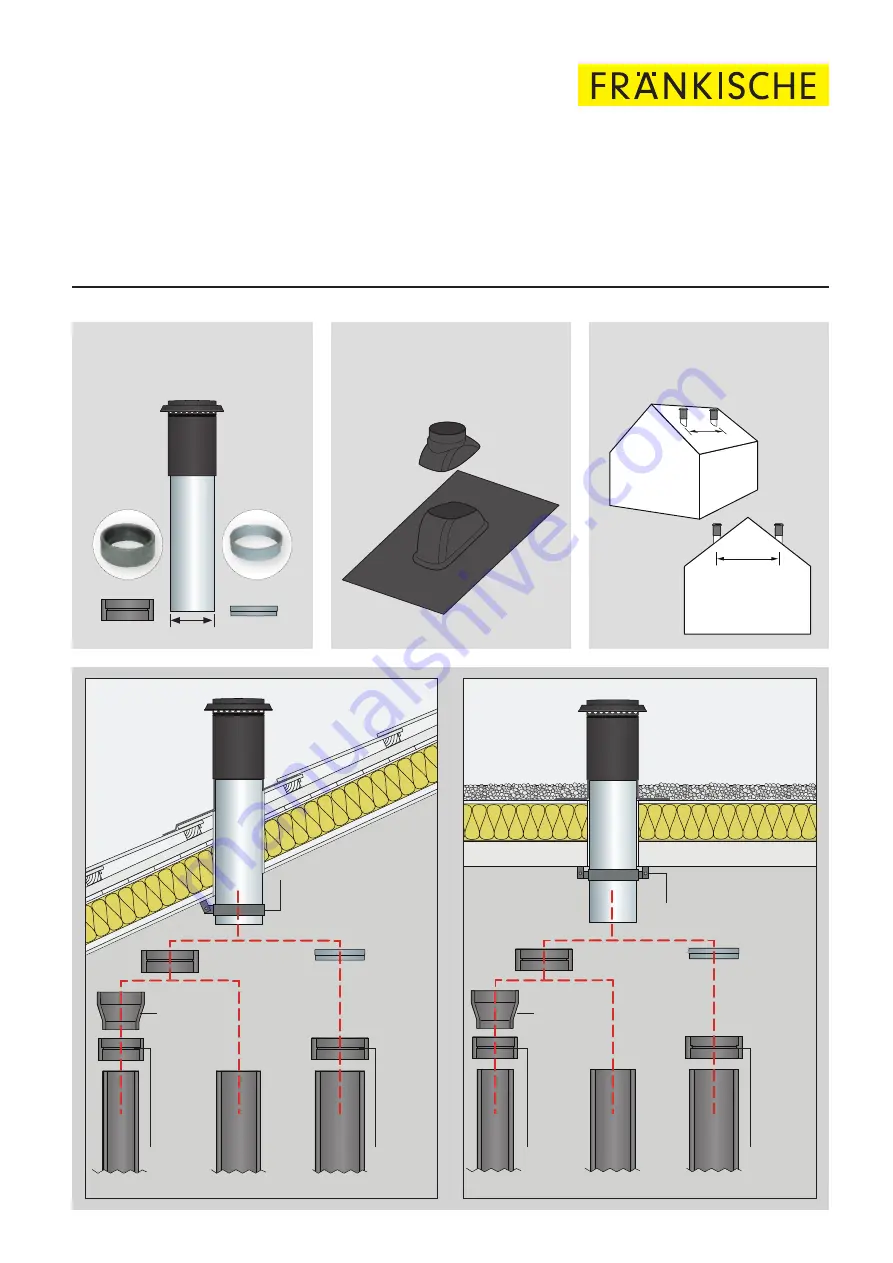 FRÄNKISCHE profi-air Mounting Instructions Download Page 1