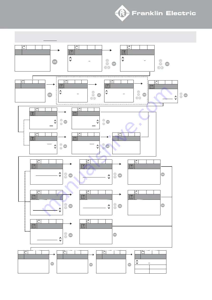 Franklin Electric HES 308 010 X16 Quick Installation Manual Download Page 19