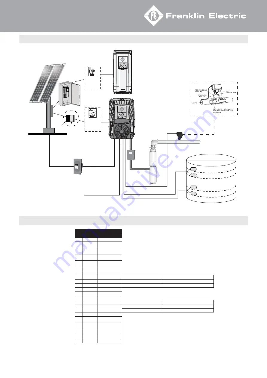 Franklin Electric HES 308 010 X16 Quick Installation Manual Download Page 47