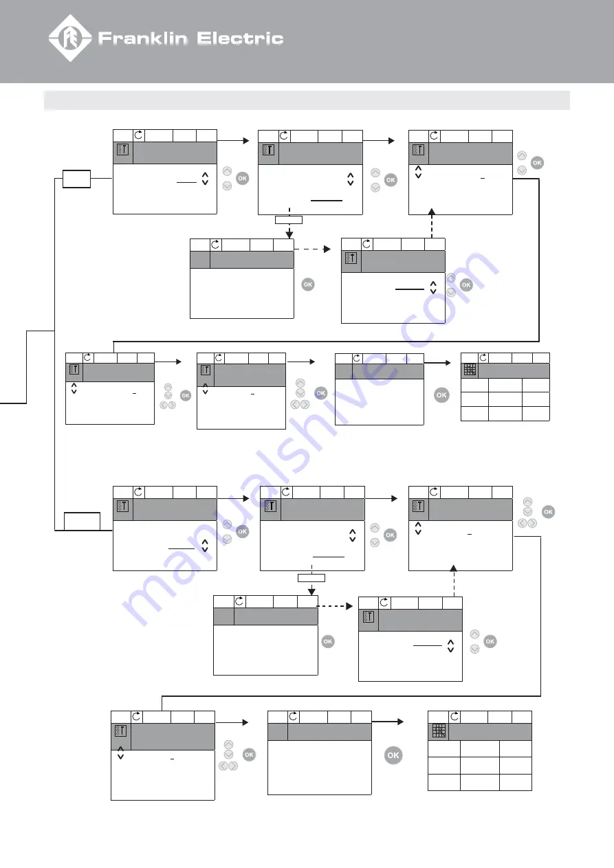 Franklin Electric HES 308 010 X16 Quick Installation Manual Download Page 74