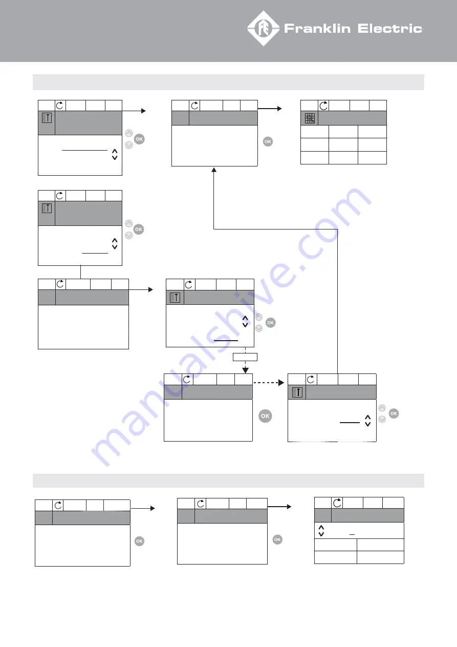 Franklin Electric HES 308 010 X16 Quick Installation Manual Download Page 77