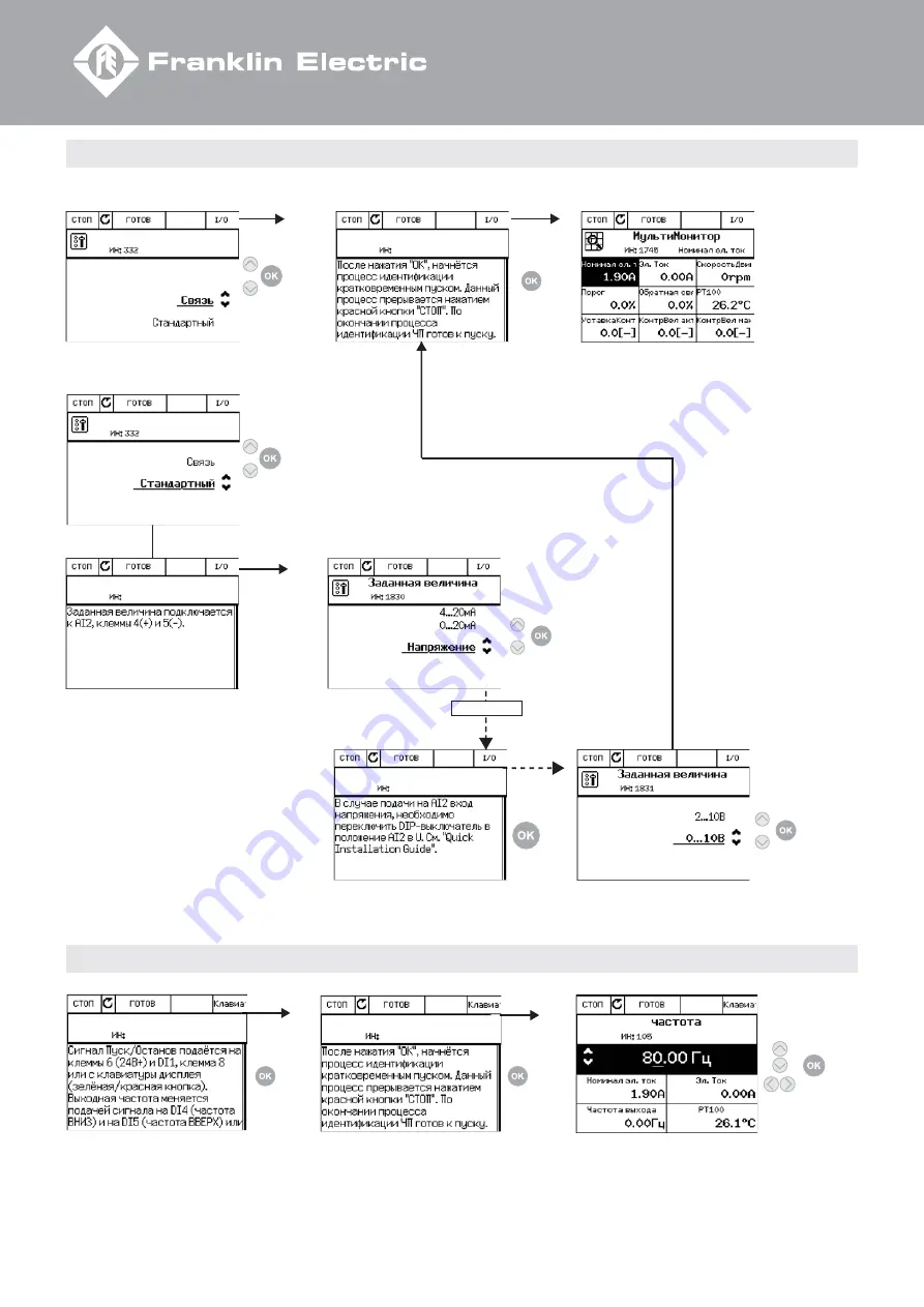 Franklin Electric HES 308 010 X16 Quick Installation Manual Download Page 117