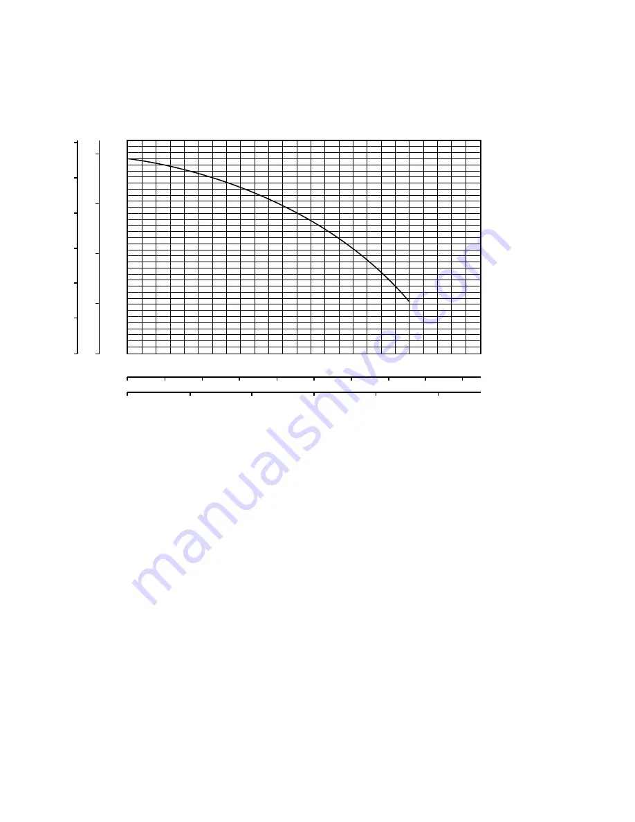 Franklin Electric Inline 400 Owner'S Manual Download Page 18