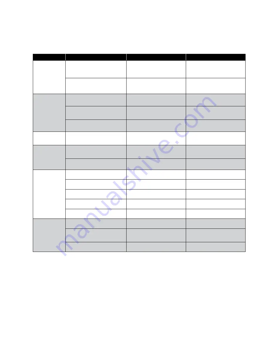 Franklin Electric Inline 400 Owner'S Manual Download Page 39