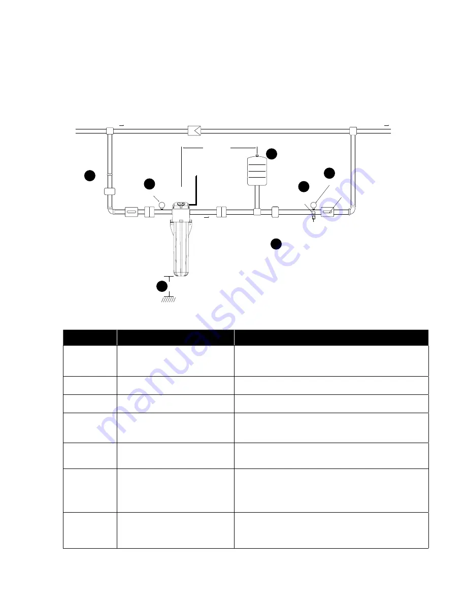 Franklin Electric Inline 400 Owner'S Manual Download Page 56