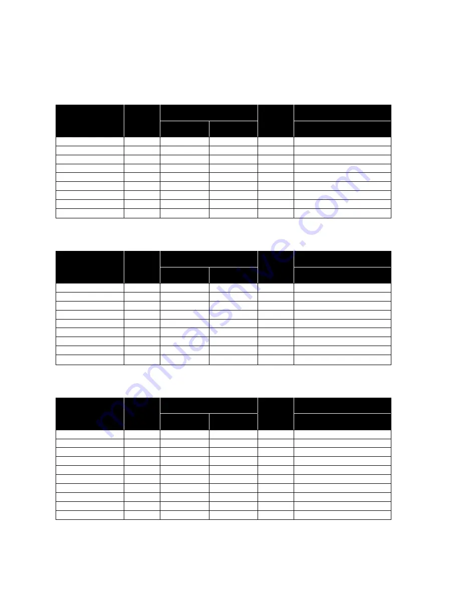 Franklin Electric Inline 400 Owner'S Manual Download Page 67