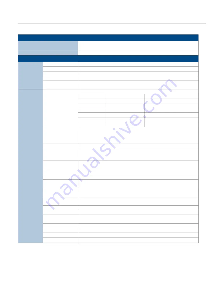 Franklin Electric SUBMONITOR CONNECT MT1111 Installation And Operation Manual Download Page 53