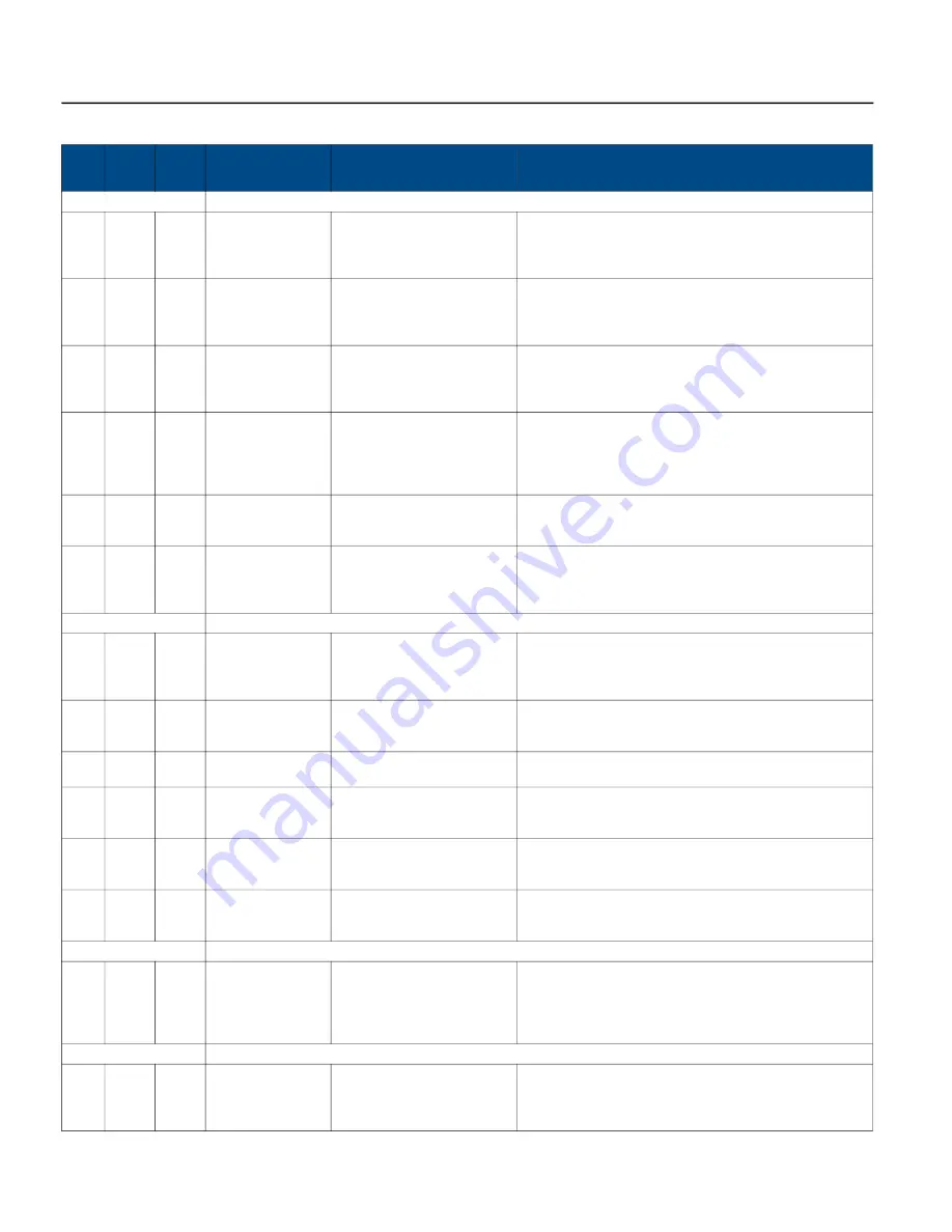 Franklin Electric SUBMONITOR CONNECT MT1111 Скачать руководство пользователя страница 96