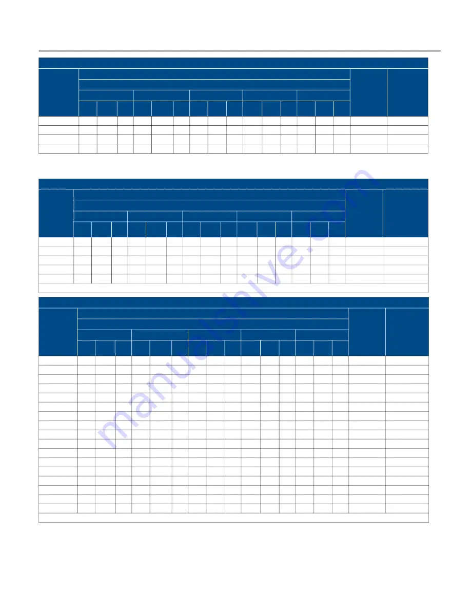 Franklin Electric SUBMONITOR CONNECT MT1111 Installation And Operation Manual Download Page 215