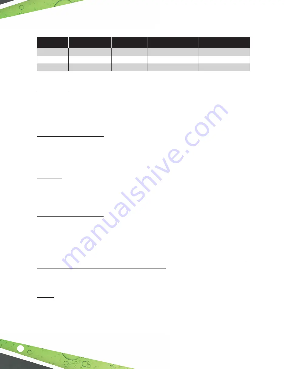 Franklin Fueling Systems EVO 600 Installation Manual Download Page 8