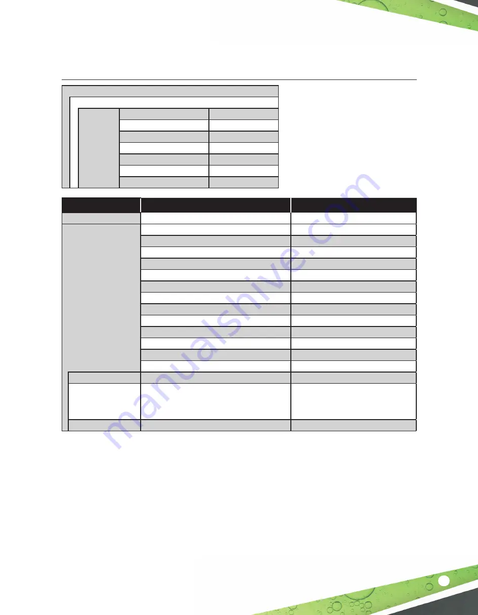 Franklin Fueling Systems KWIK TRIP EVO 5000 Installation And Application Manual Download Page 53