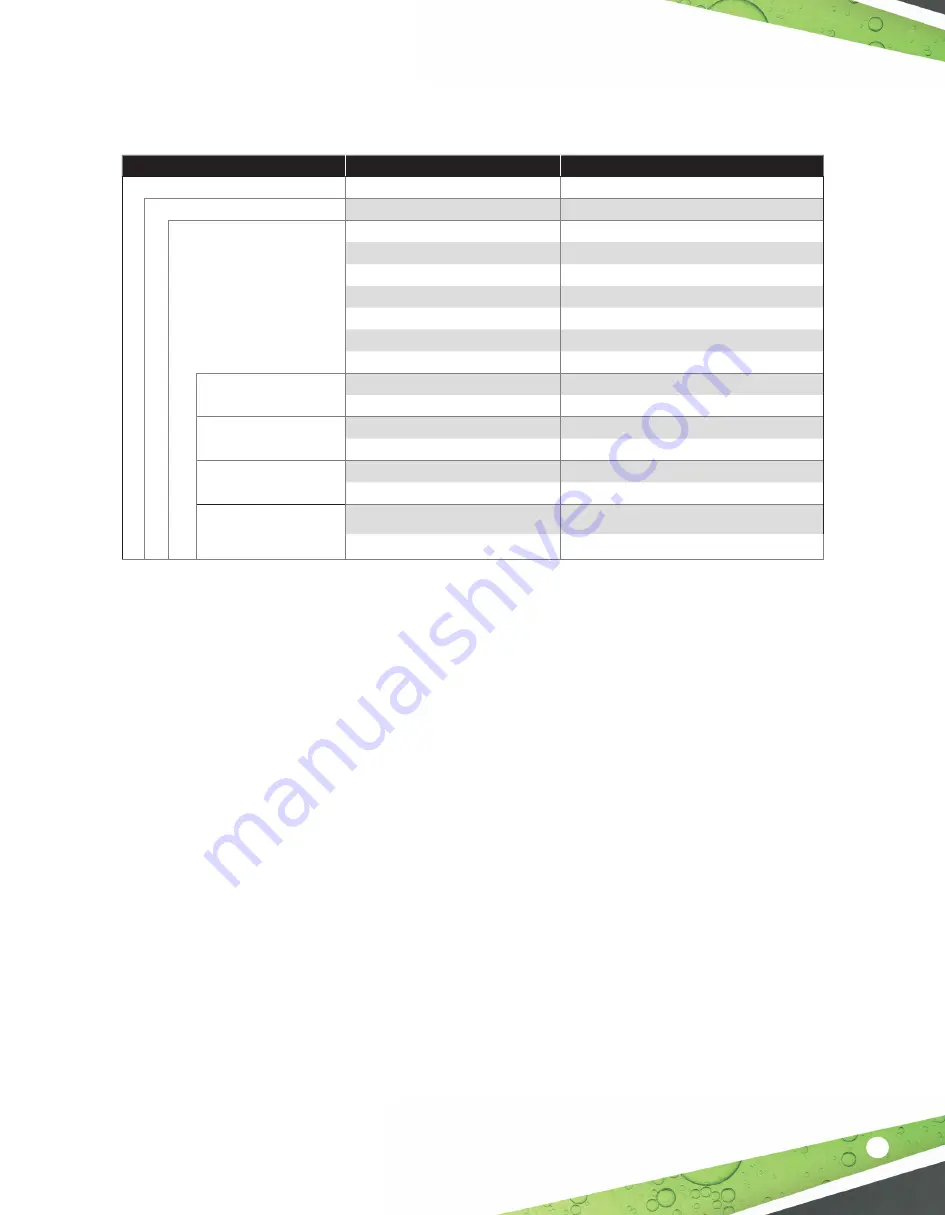 Franklin Fueling Systems TS-LS500 Installation Manual Download Page 15