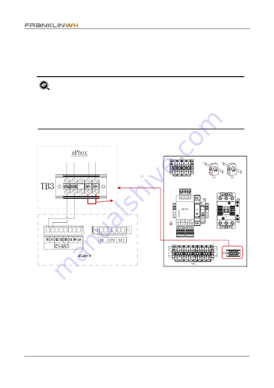 FRANKLINWH aPbox Installation And Operation Manual Download Page 26