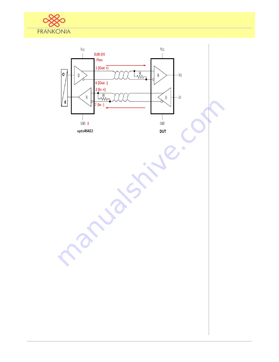 Frankonia LWL-RS422 Manual Download Page 11