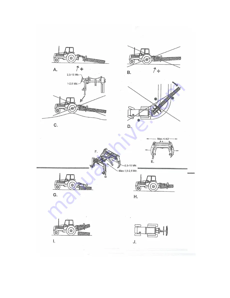 Fransgard HZ-1500 Manual Download Page 17