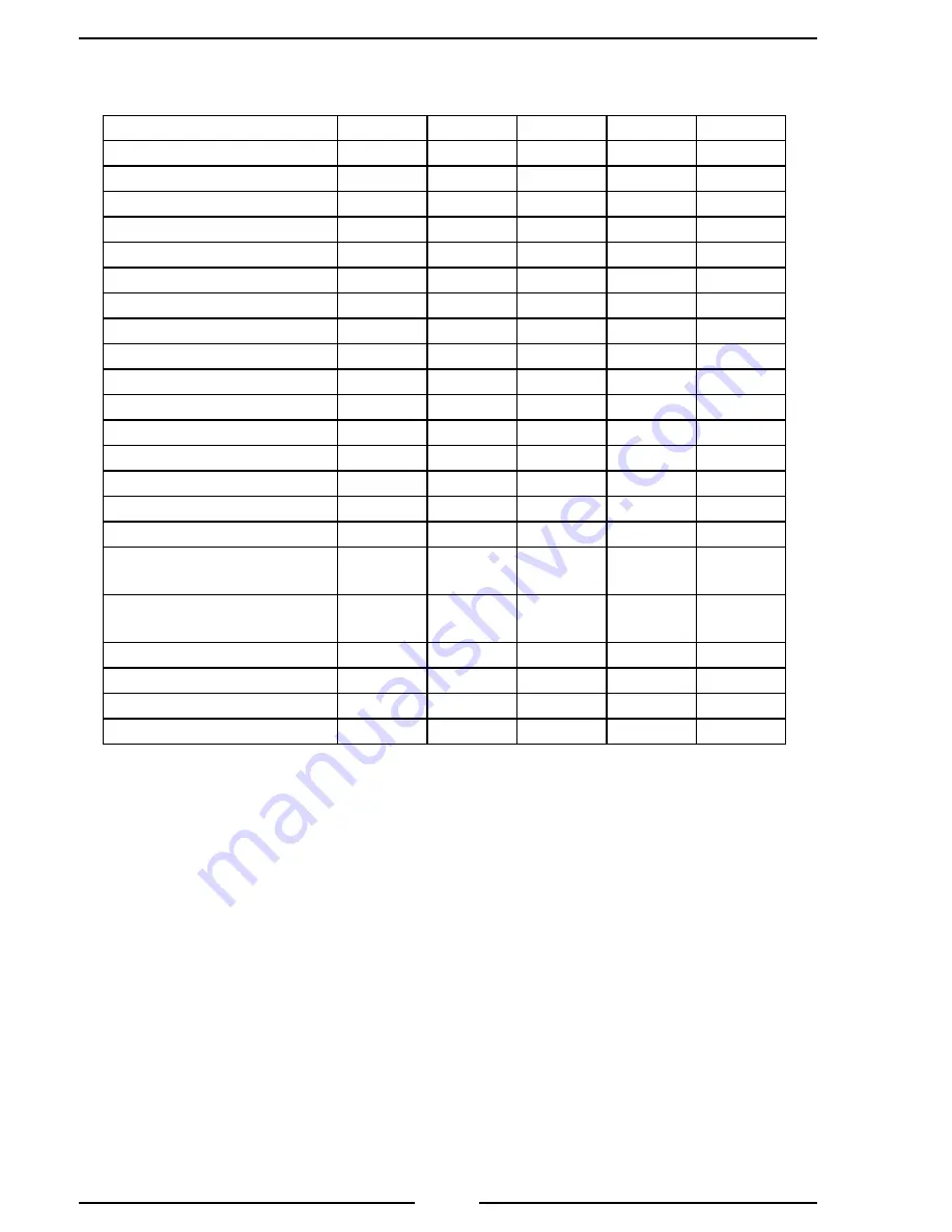 FRC DRY GEAR PLUS Assembly And Operating Manual Download Page 6