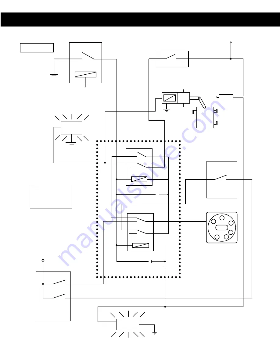 FRC GOVERNOR PRO 3 Operating Instructions Manual Download Page 15