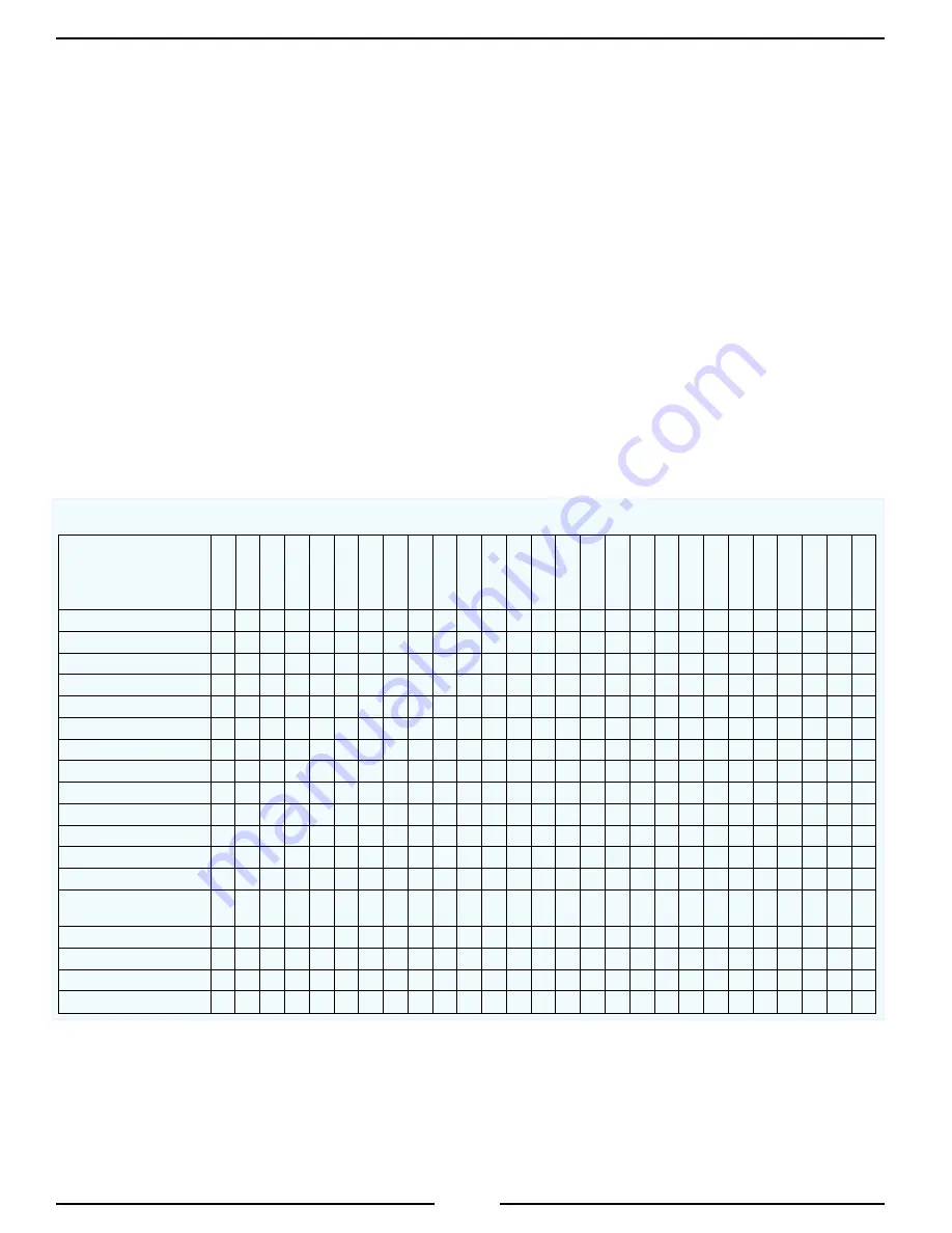 FRC Turbofoam TFC100 User Manual Download Page 6