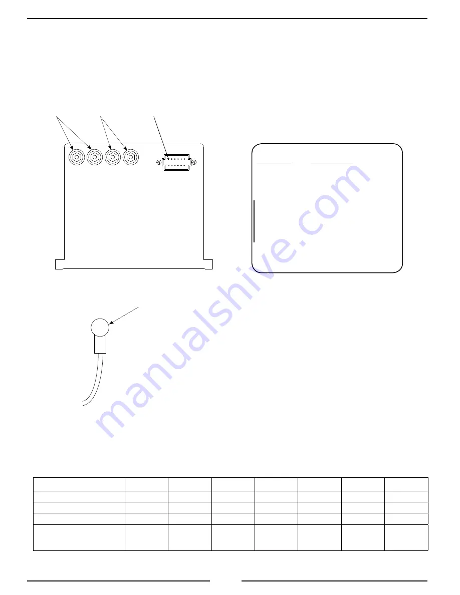 FRC Turbofoam TFC100 User Manual Download Page 62