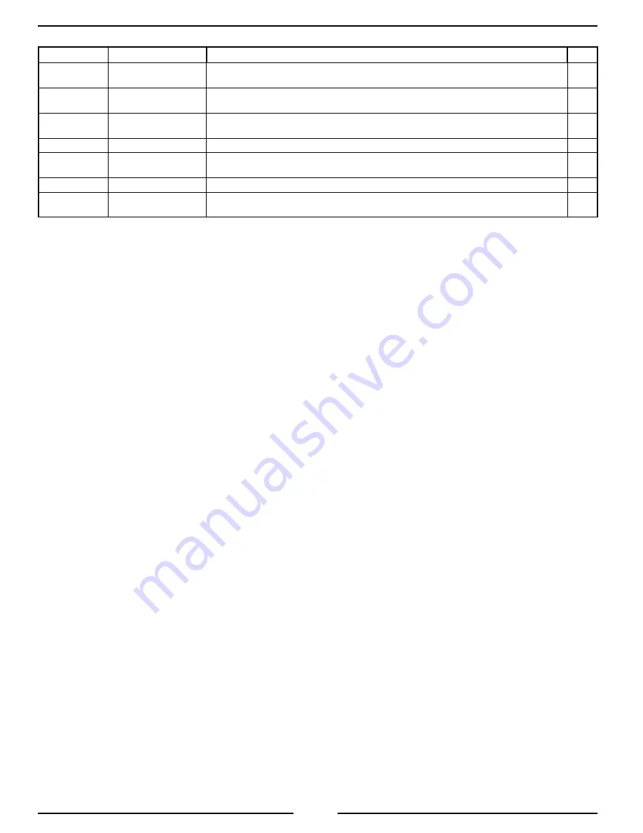 FRC Turbofoam TFC100 User Manual Download Page 80