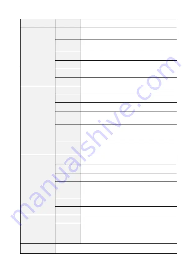 Frecon FR150A Series Manual Download Page 5