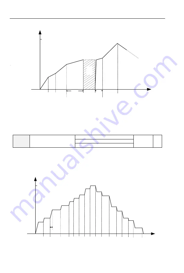 Frecon FR500F Series Manual Download Page 44