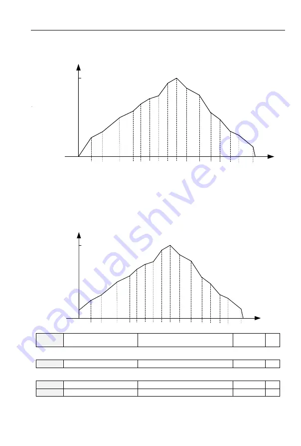 Frecon FR500F Series Manual Download Page 45