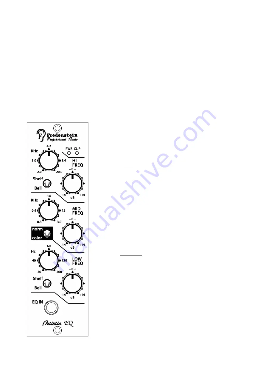 Fredenstein Artistic EQ Скачать руководство пользователя страница 2