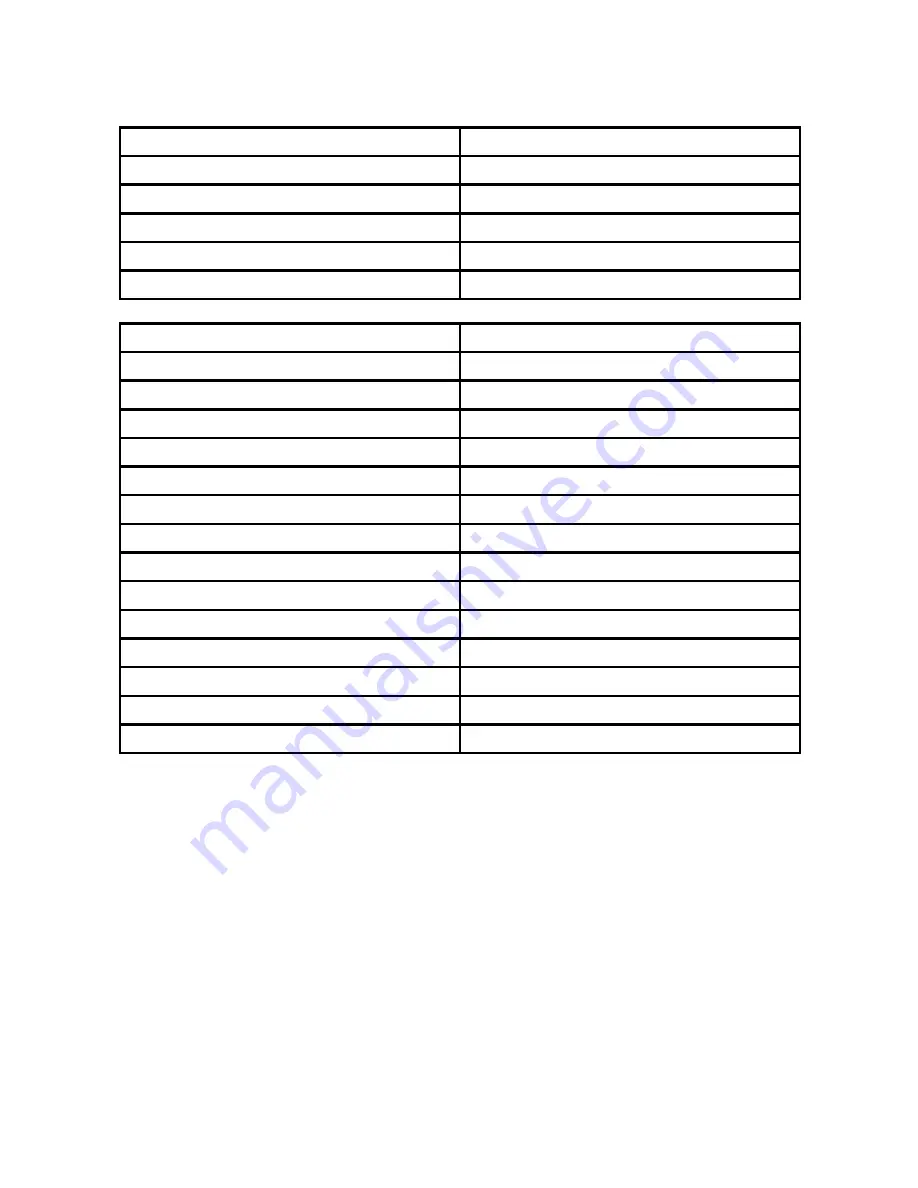 Fredenstein Bento 10D Operating Manual Download Page 7