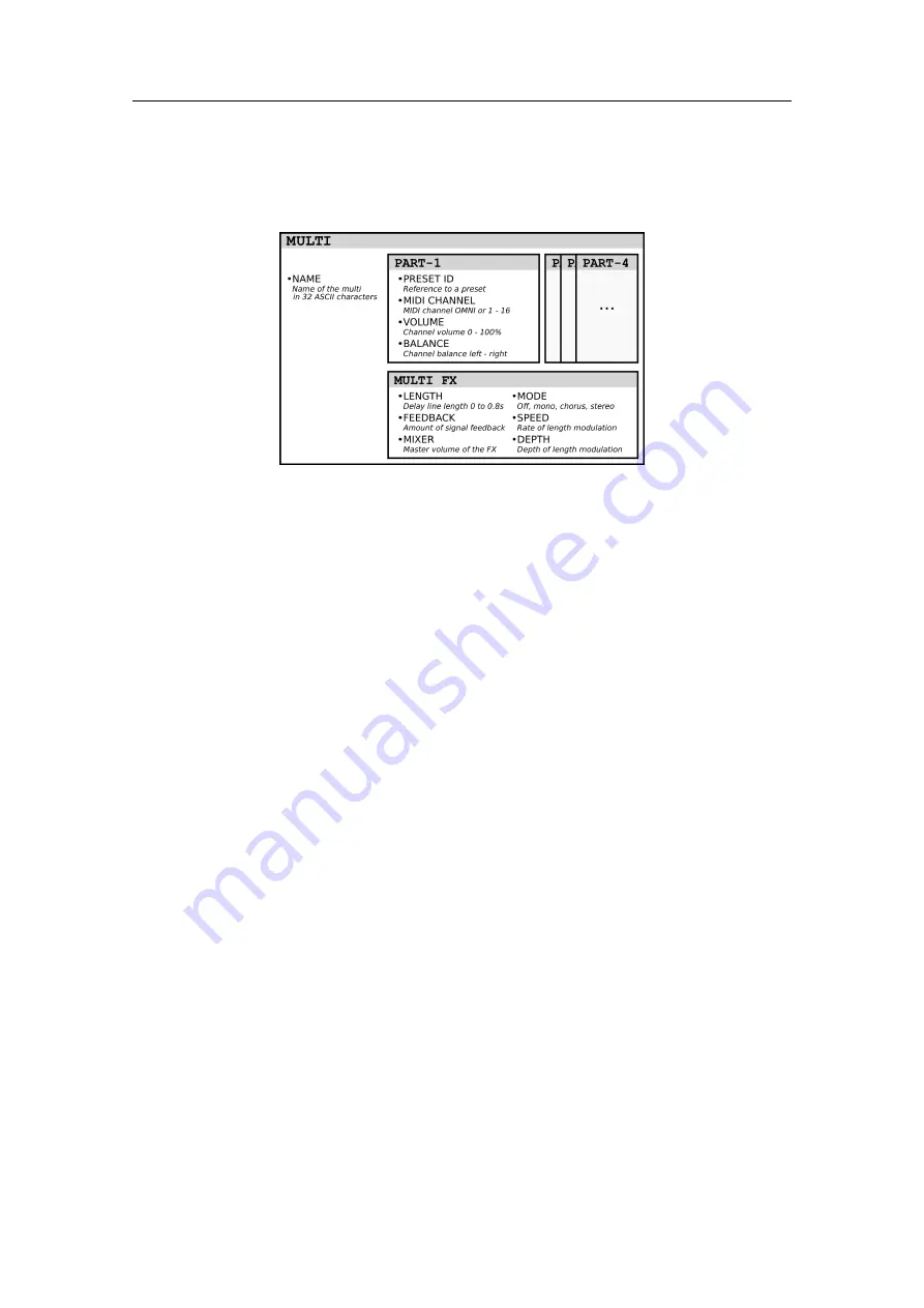 Fred’s Lab TOORO User And Service Manual Download Page 38